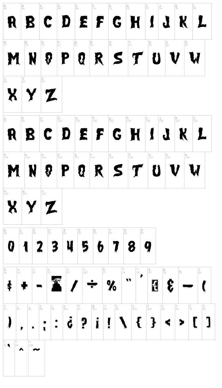 JMH Select Terror font map